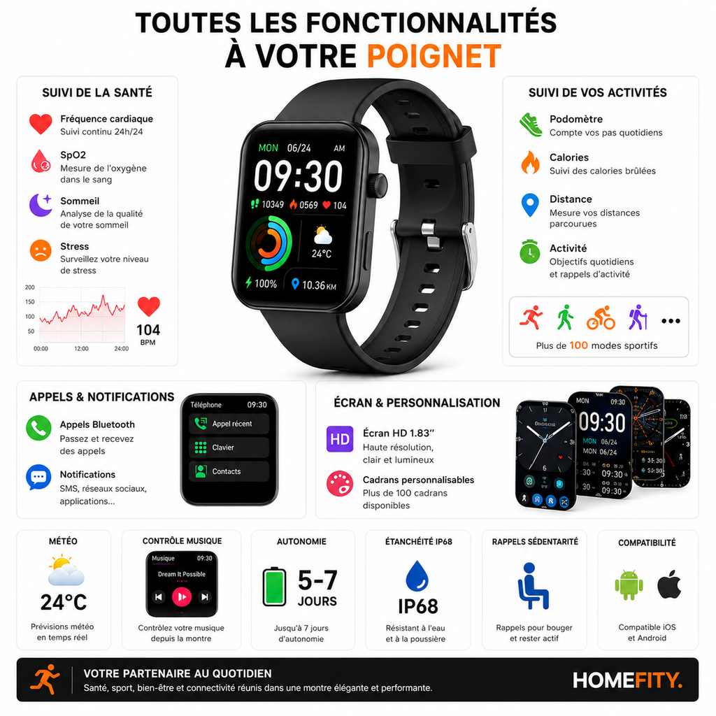 Montre connectée